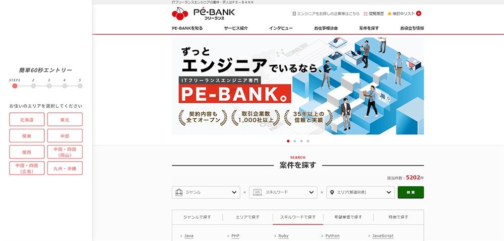 PE-BANK